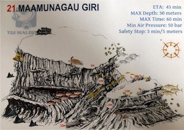 Maamunaga Giri